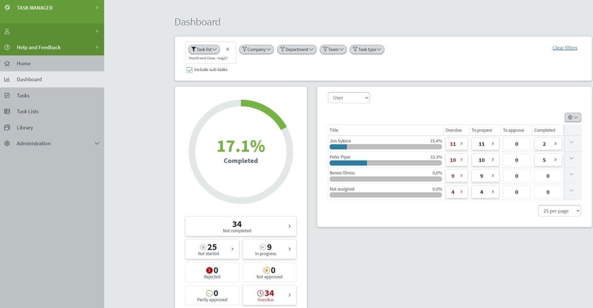Adra by Trintech Demo - Month-End Close Checklist with Adra Task Manager