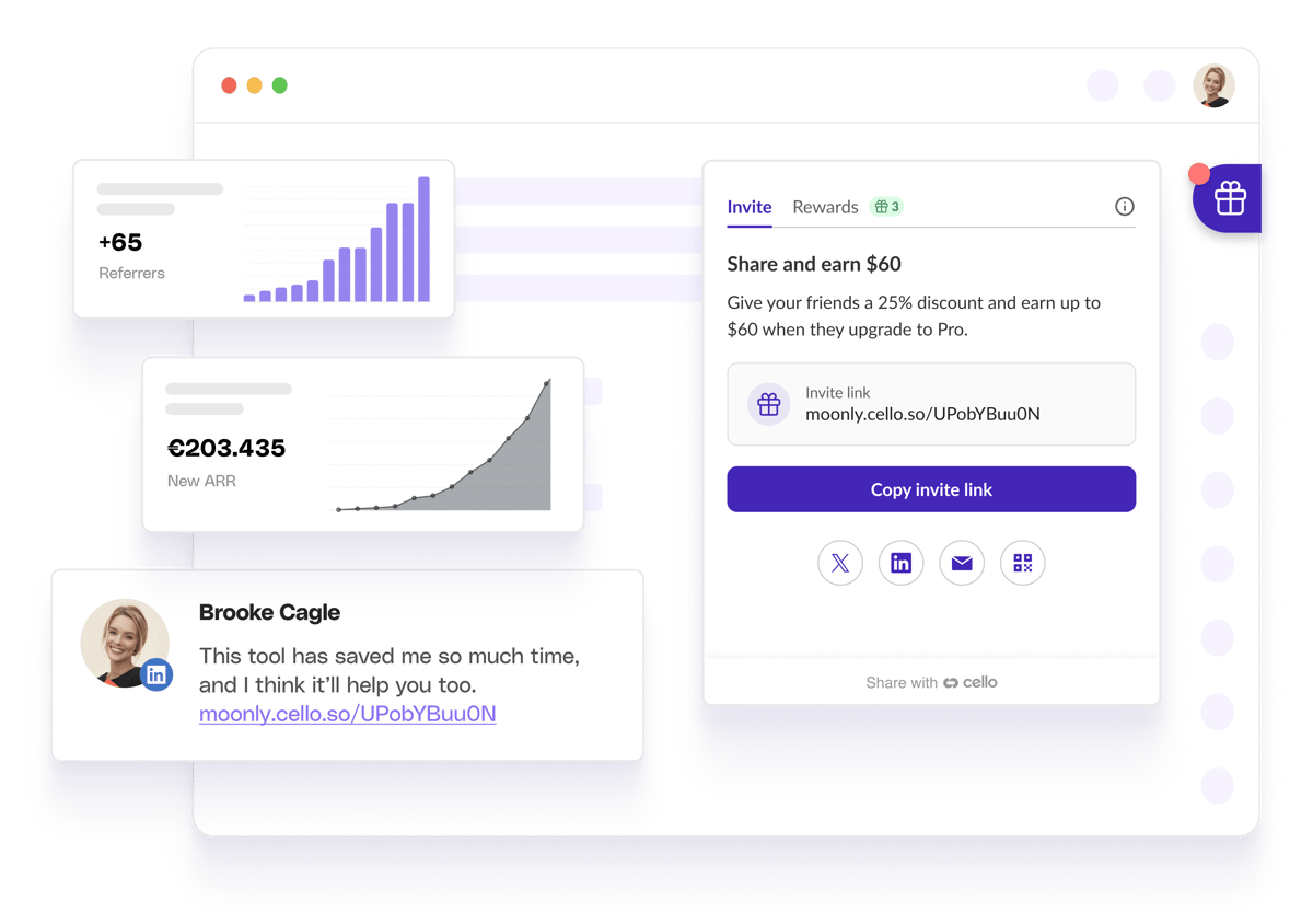 Cello Demo - User Referrals Cello Demo - User Referrals