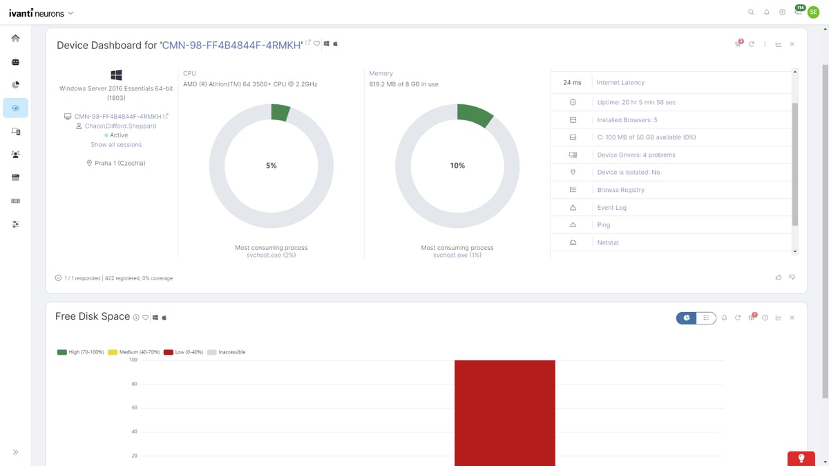 Ivanti Neurons for Unified Endpoint Management Demo - Device Status Dashboard