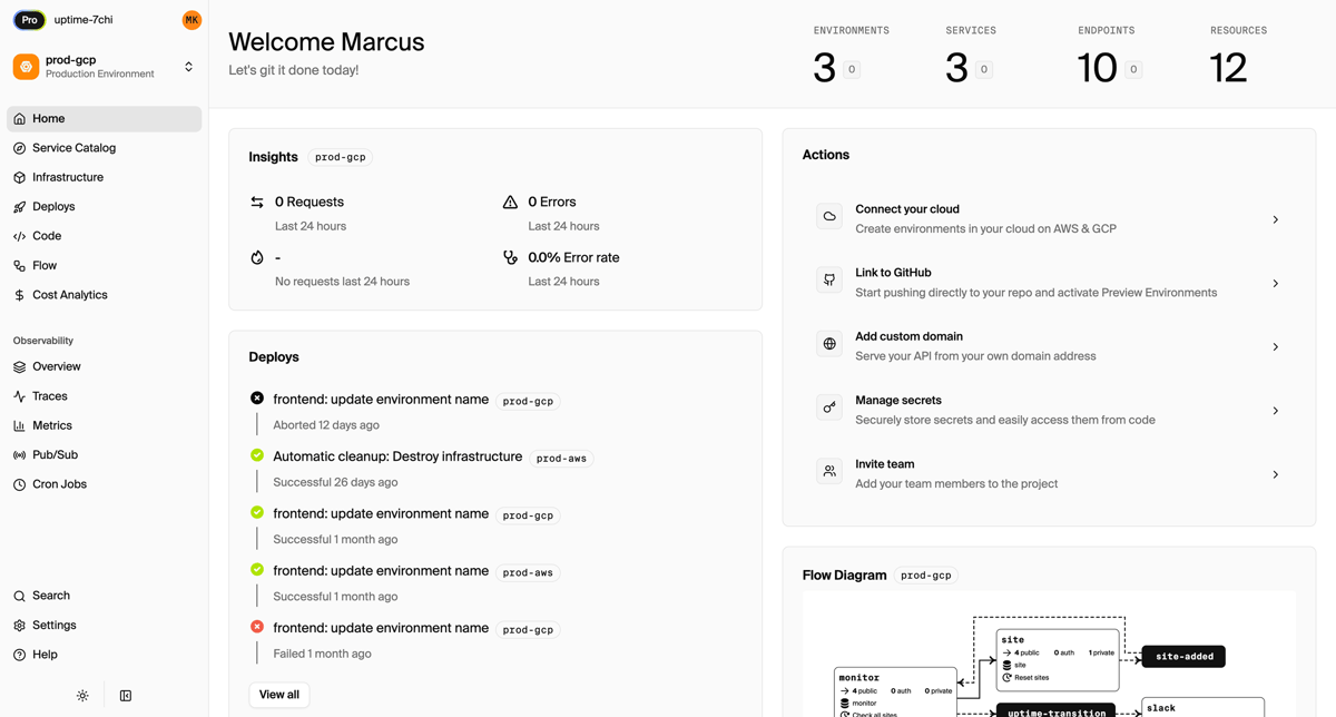 Encore Demo - Encore Cloud Dashboard Encore Demo - Encore Cloud Dashboard