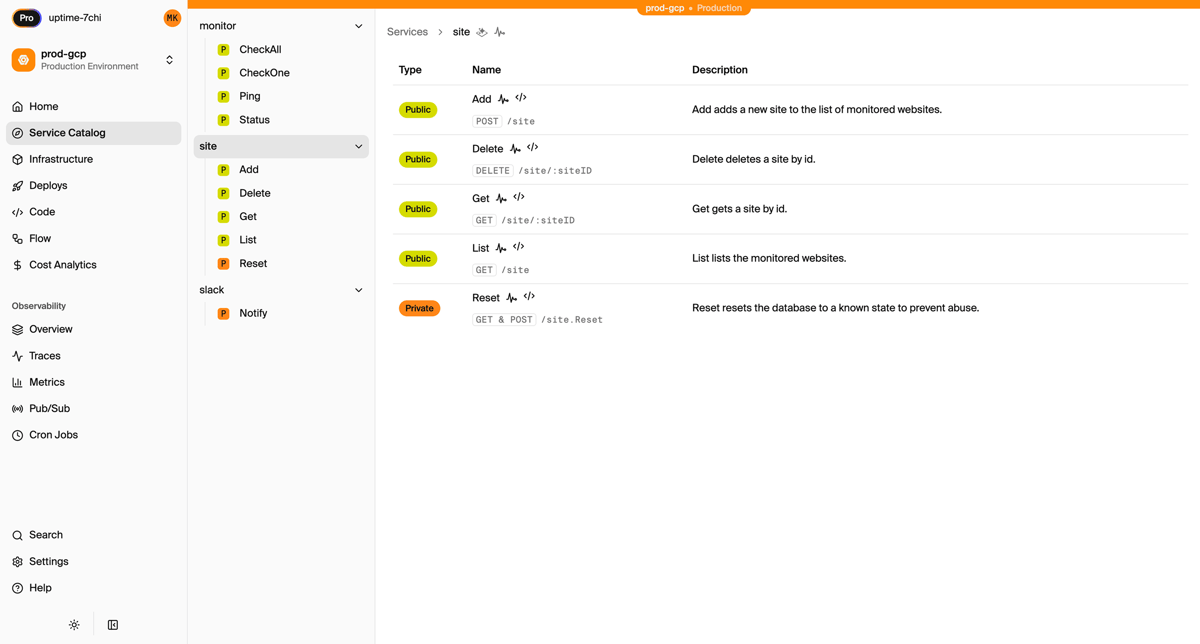 Encore Demo - Service Catalog Encore Demo - Service Catalog