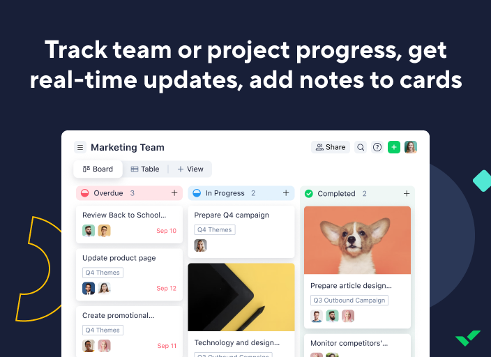 Wrike Demo - Boards Wrike Demo - Boards