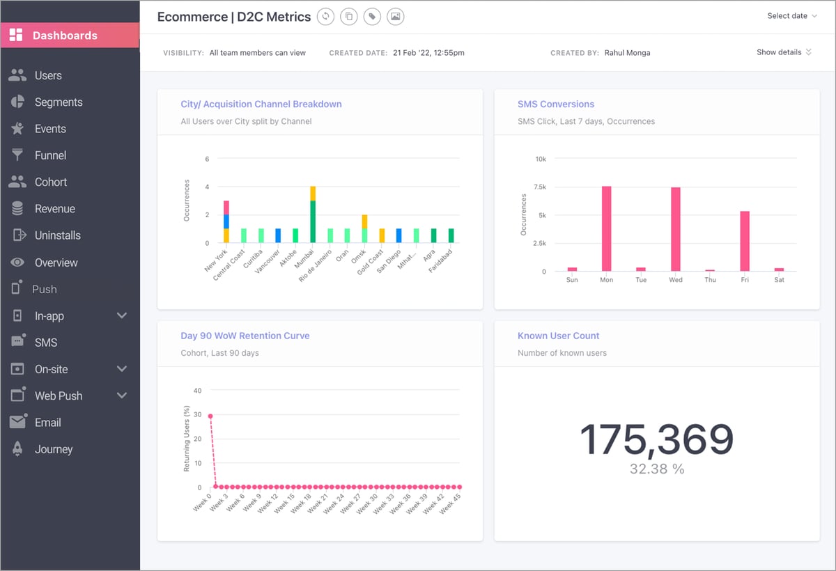 Top 5 Customer Data Platforms In 2026 - TechDogs