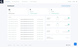 Coderbyte for Employers Reviews 2025: Details, Pricing, & Features | G2