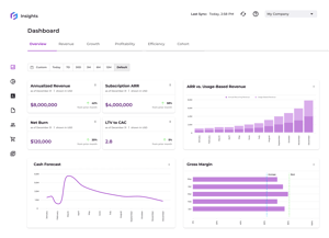 Facta Insights Reviews 2025: Details, Pricing, & Features | G2
