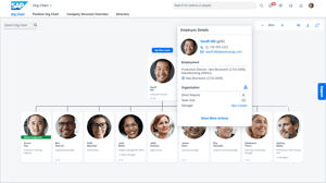 SAP SuccessFactors Employee Central Reviews 2025: Details, Pricing ...
