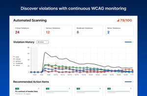 Accessible Web RAMP provided thumbnail