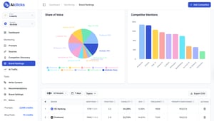 AIclicks provided thumbnail AIclicks provided thumbnail