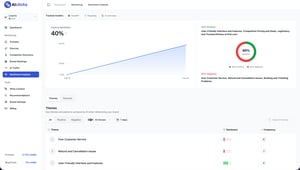 AIclicks provided thumbnail AIclicks provided thumbnail