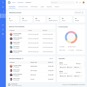 Akrivia HCM Reviews 2025: Details, Pricing, & Features | G2
