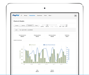 PayPal Payments provided thumbnail PayPal Payments provided thumbnail