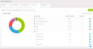 Dyknow Classroom Reviews 2025: Details, Pricing, & Features | G2
