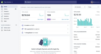 Shopify Reviews 2020 Details Pricing Features G2