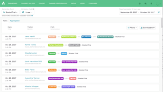 Attribution Reviews 2020 Details Pricing Features G2