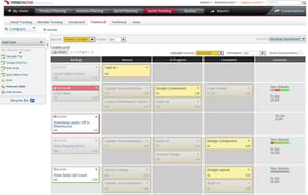 Digital Ai Agility Reviews 2021 Details Pricing Features G2