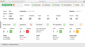 Nginx Reviews 2021 Details Pricing Features G2