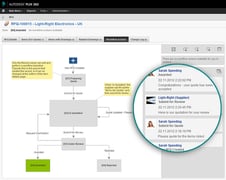 Autodesk Fusion Lifecycle Plm Reviews 2020 Details Pricing Features G2