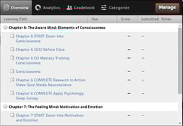 Mindtap Reviews 2020 Details Pricing Features G2