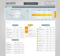 Spoonfed Reviews 2020 Details Pricing Features G2