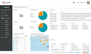 Centrify Zero Trust Privilege Reviews 2021 Details Pricing Features G2