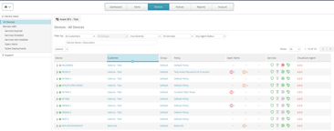 Avast Business Cloudcare Reviews 2020 Details Pricing Features G2