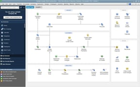 Quickbooks Desktop Enterprise Reviews 2020 Details Pricing
