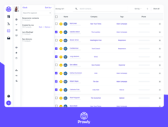 Prowly Reviews 2021 Details Pricing Features G2 Definition of prowly in the definitions.net dictionary. prowly reviews 2021 details pricing