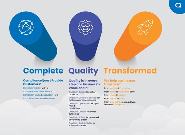 ComplianceQuest QMS vs. Dot Compliance QMS Comparison 2026 | G2