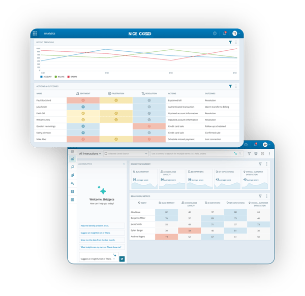 Nice Software Phone Avaya Contact Center vs. NICE CXone Comparison 2026 | G2