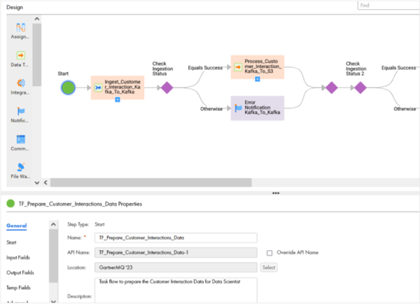 Fivetran vs. Informatica Data Integration and Engineering Comparison ...