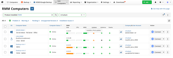 MSP360 RMM vs. Remote Monitoring and Management Comparison 2026 | G2