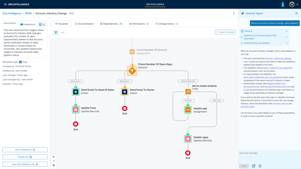 Gearset DevOps vs. GitLab Comparison 2026 | G2