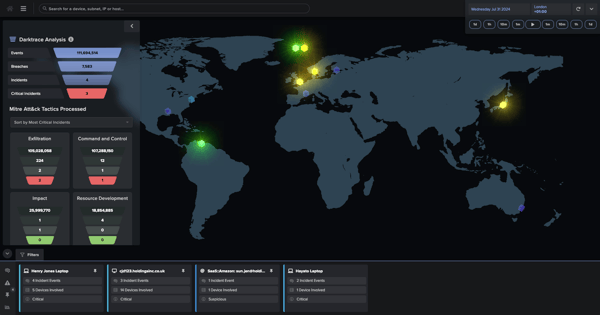 CrowdStrike Falcon Cloud Security vs. Darktrace / HYBRID NETWORK ...