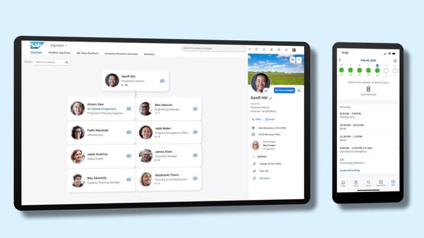 SAP SuccessFactors HCM vs. Zoho People Comparison 2026 | G2