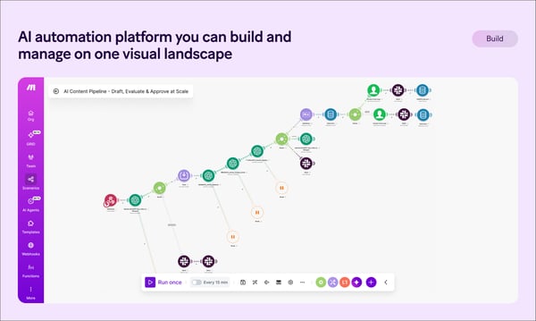 Activepieces vs. Make Comparison 2026 | G2