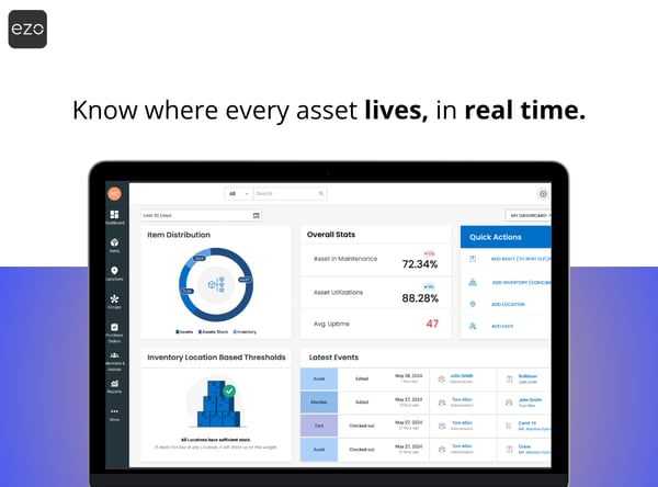 EZO EAM vs. GigaTrak Asset & Tool Tracking System Comparison 2026 | G2