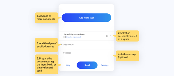 Box Sign vs. Dropbox Sign (formerly HelloSign) Comparison 2026 | G2