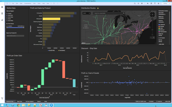 Visualization In Databricks Databricks vs. Spotfire Analytics Comparison 2026 | G2