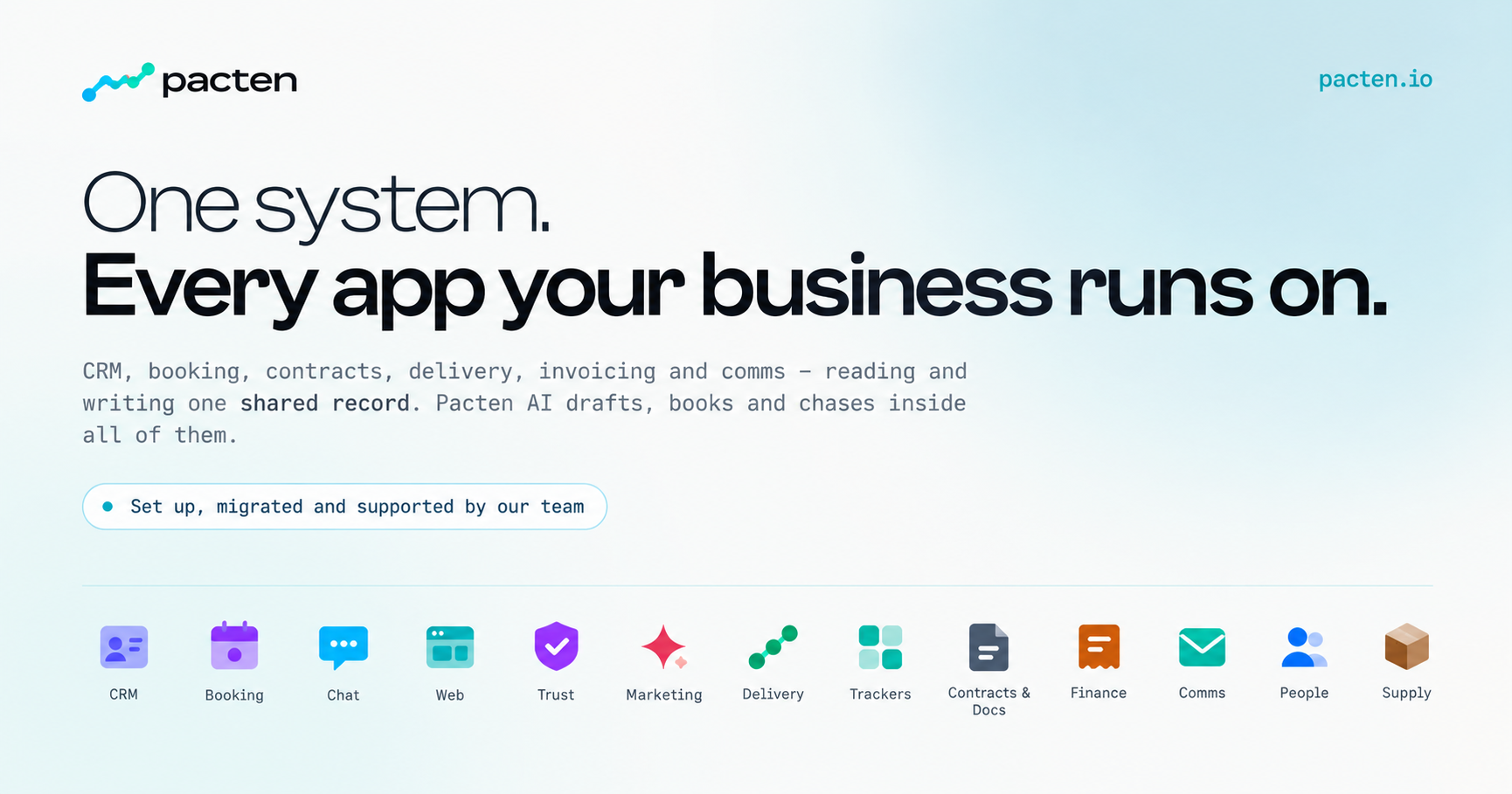 One Rfid System Pacten Pricing, Reviews & Features - Capterra Canada 2026