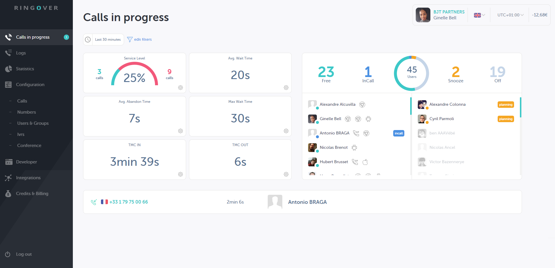 RingOver Reviews 2020 Details, Pricing, & Features G2