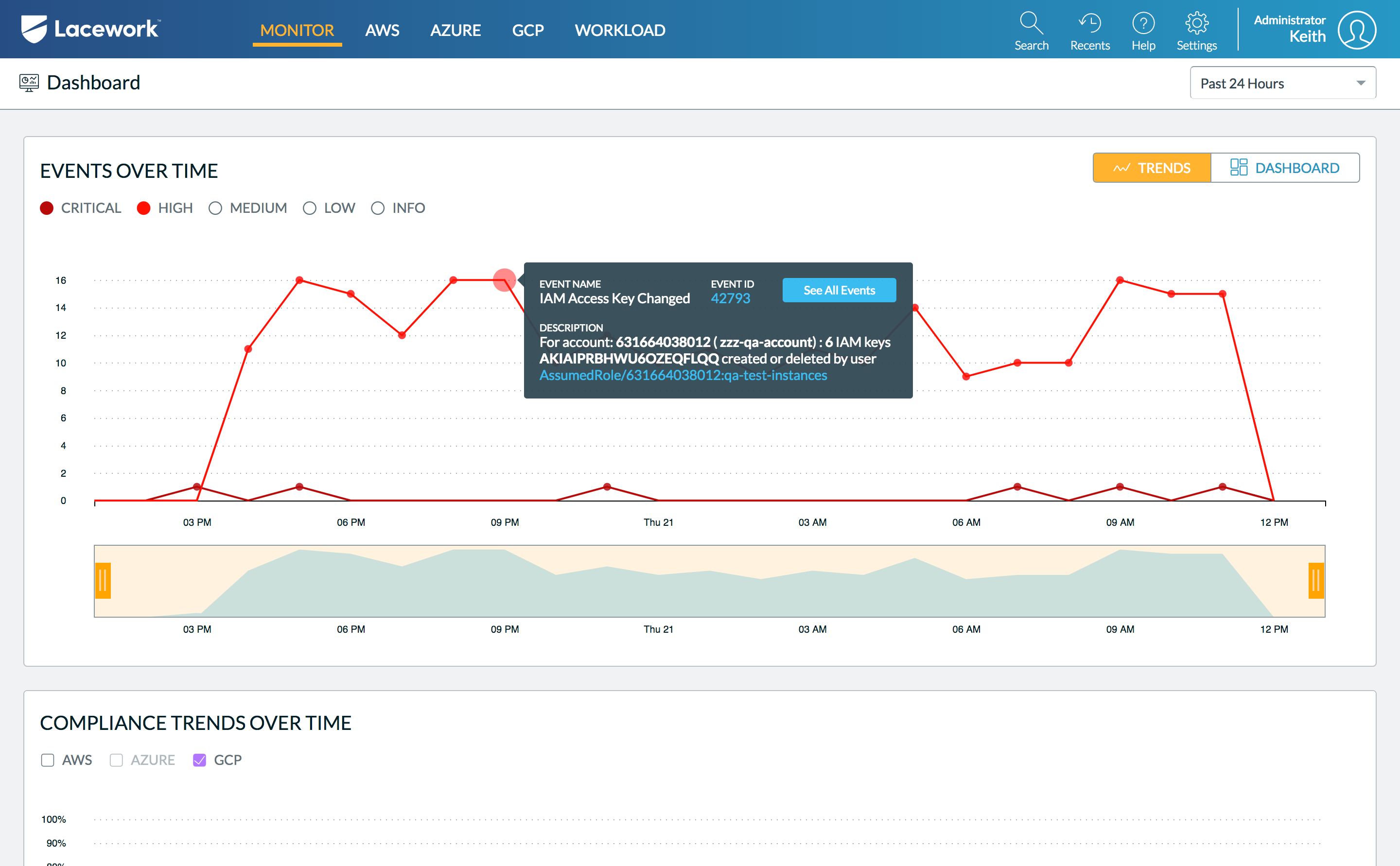 Lacework Reviews 2021 Details, Pricing, & Features G2