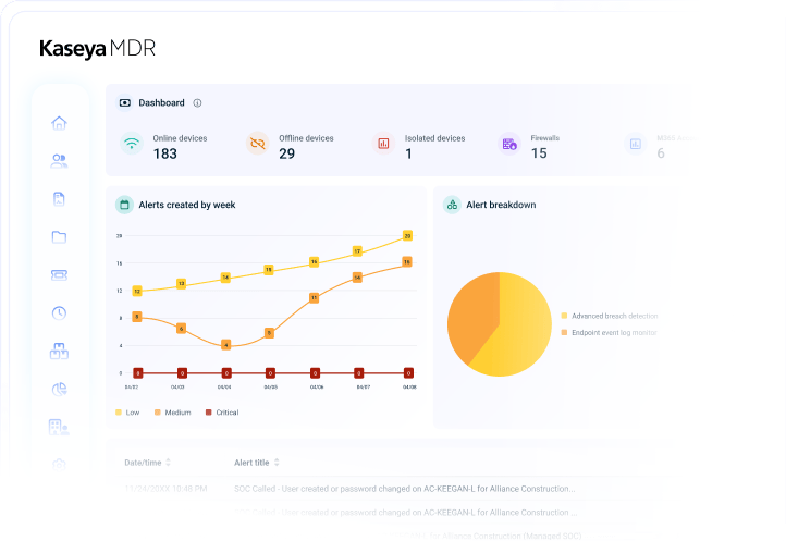 RocketCyber screenshot
