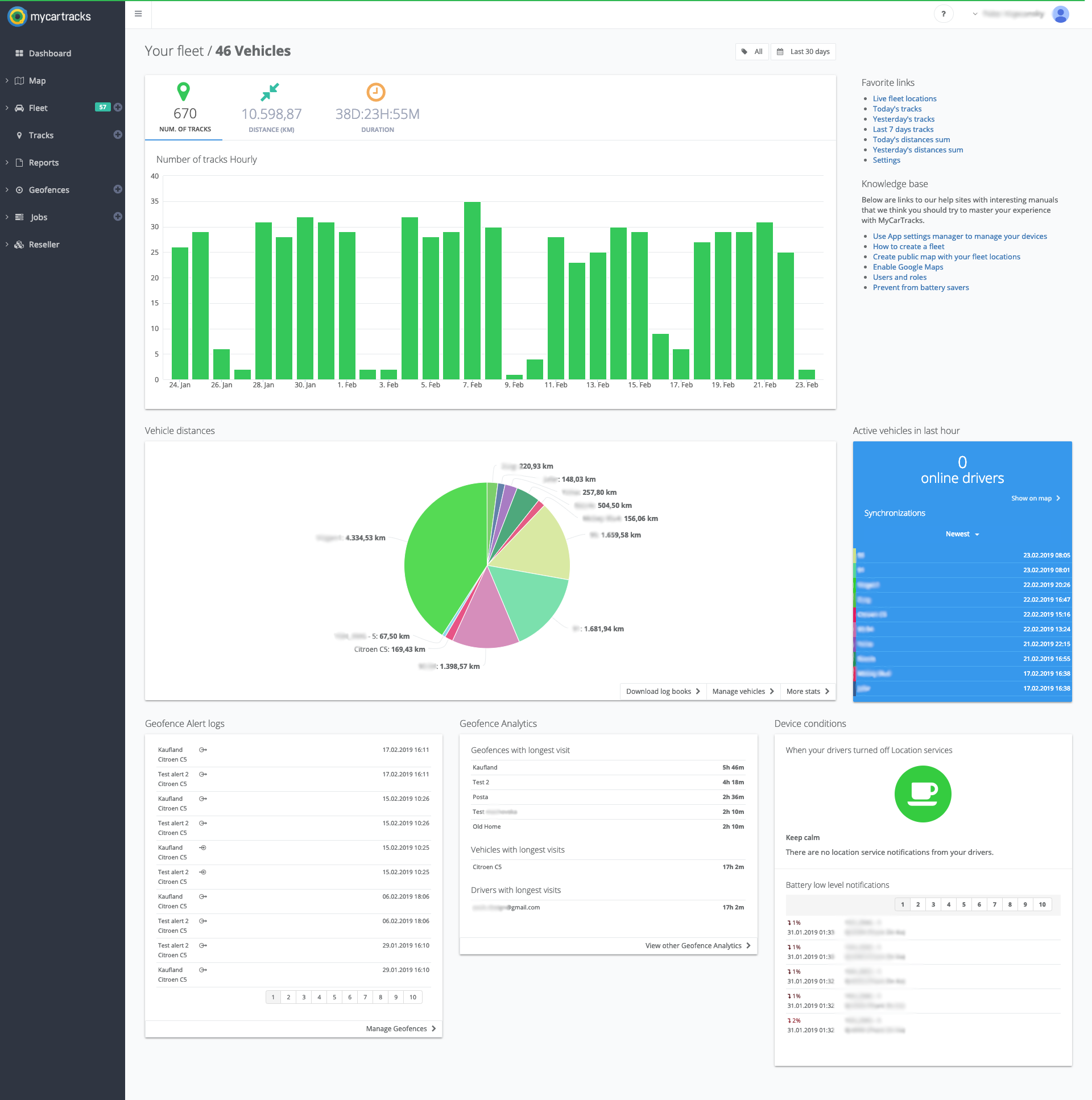 MyCarTracks Vehicle Tracking Reviews 2024 Details, Pricing, & Features