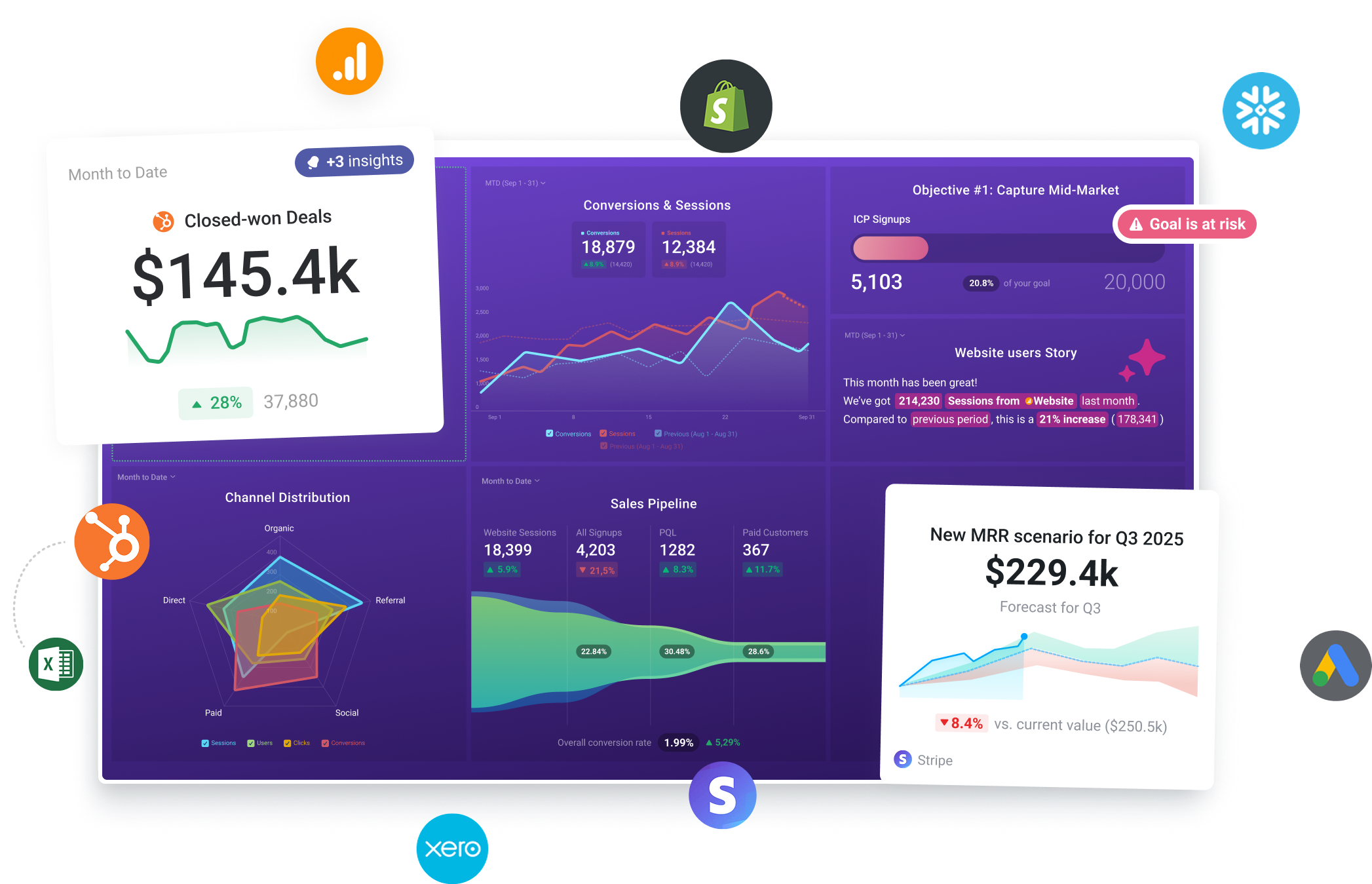 Databox screenshot