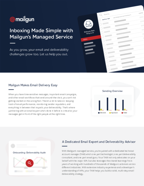 Managed Email Deliverability Service