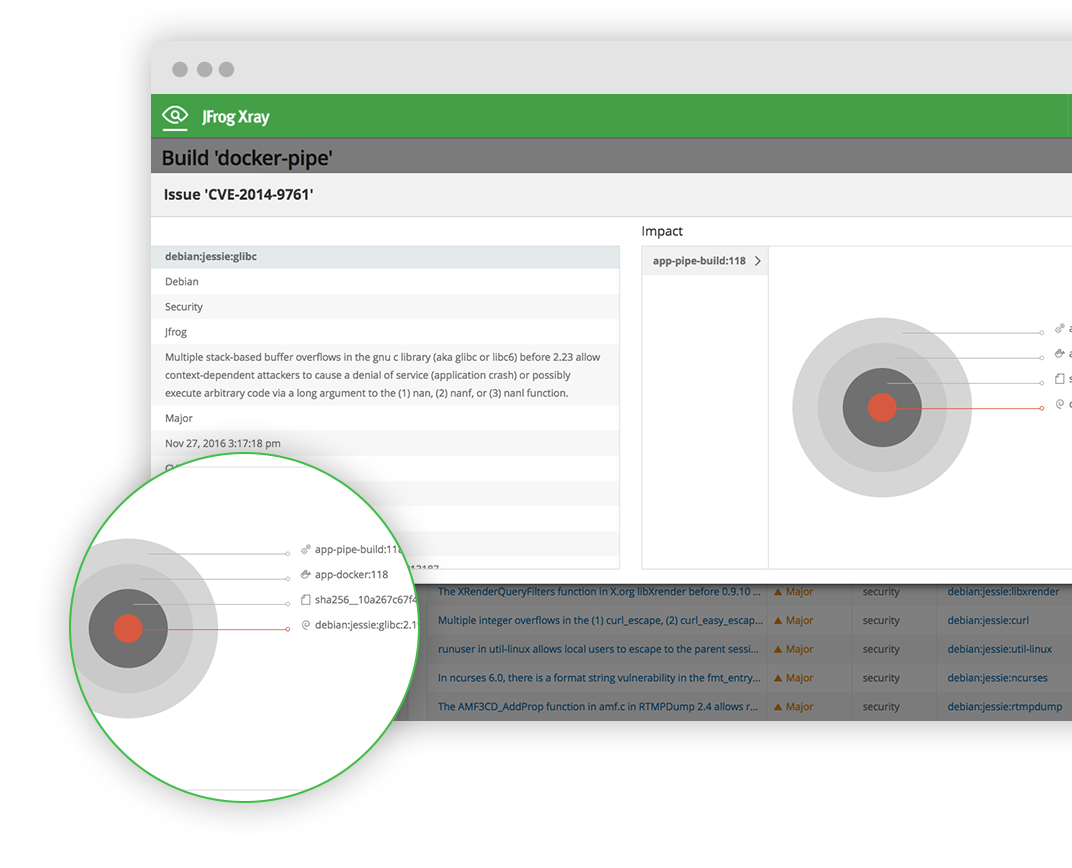 JFrog Xray Reviews 2023: Details, Pricing, & Features | G2