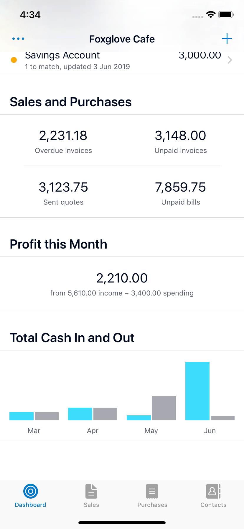Xero Reviews 2020 Details Pricing Features G2