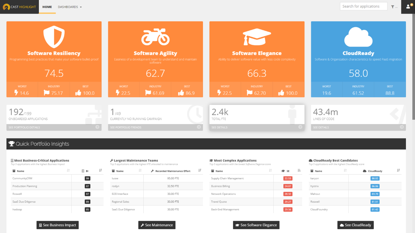 CAST Highlight Reviews 2021 Details, Pricing, & Features G2