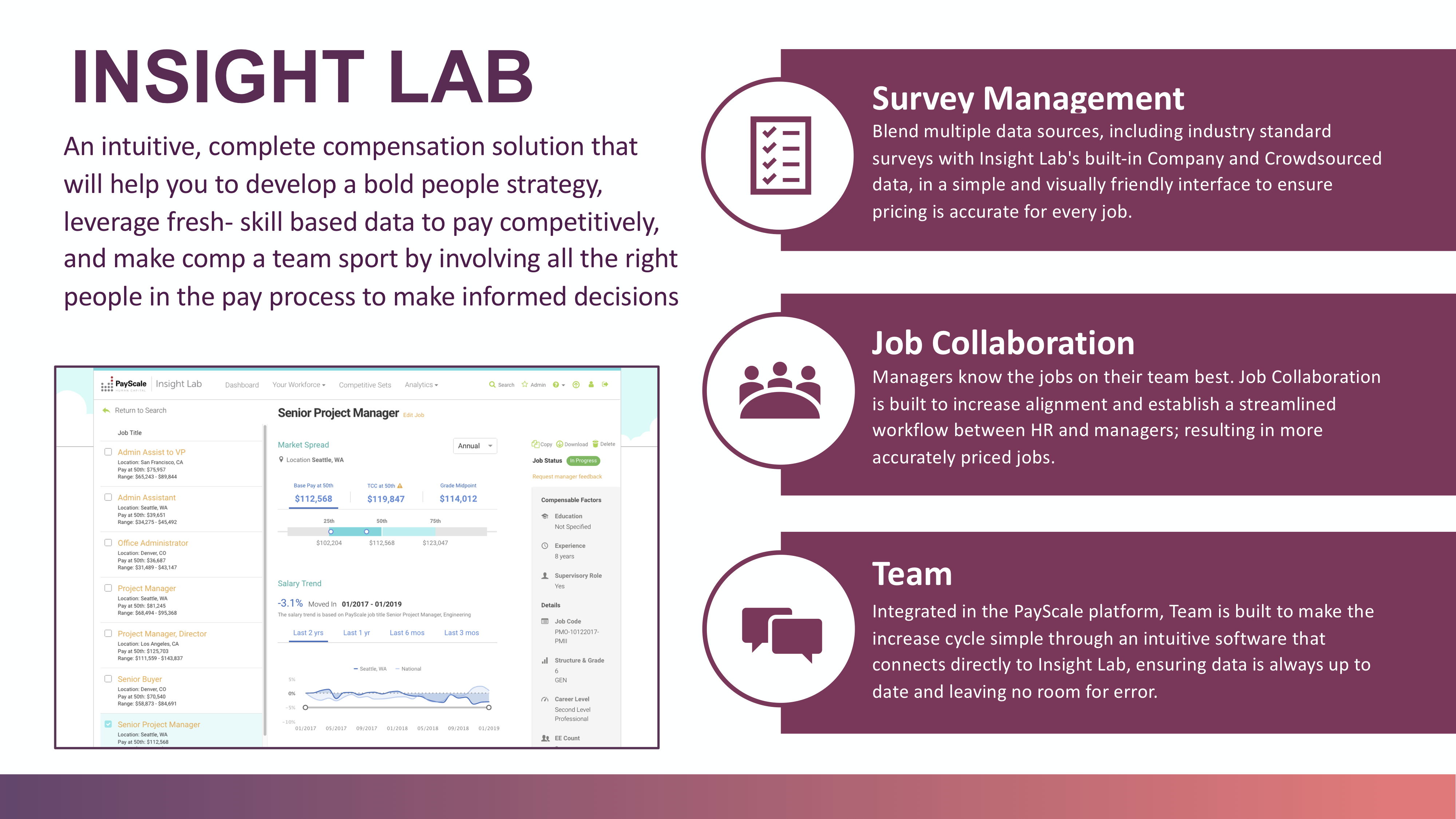 Payscale Insight Lab Reviews 2022 Details Pricing Features G2