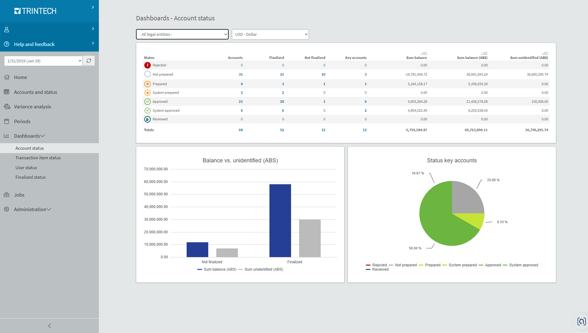 Trintech screenshot